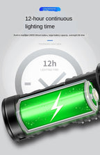 Adjustable Rechargeable Strong Mini Pocket Sized Flashlight LED Multifunctional High Lumen Light Ultra-bright Portable Flashlights Outdoor Waterproof Flashlight For Running Walking Stevvex