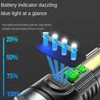 Adjustable Rechargeable Strong Mini Pocket Sized Flashlight LED Multifunctional High Lumen Light Ultra-bright Portable Flashlights Outdoor Waterproof Flashlight For Running Walking Stevvex