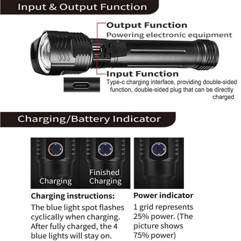 Adjustable Rechargeable Tactical Flashlight USB LED  Super Bright Zoomable IPX65 Waterproof Portable Torchlight Flash Lamp USB Charging For Hiking Camping Running Fishing Stevvex