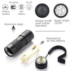 Adjustable Rechargeable UV Flashlight Black Light 21LED 12LED Handheld Portable Torch Light Ultraviolet Flashlight Detector Flashlight Torch For Bed Bug Dog Urine Pet Stains Matching With Pet Odor Eliminator Stevvex
