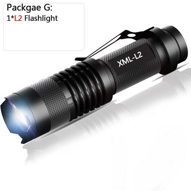 Adjustable Rechargeable Water Resistant Super Bright Mini Handheld Flashlights LED Zoomable Flashlight For Camping Fishing  Bicycle Light Kids Indoor Outdoor Hiking Stevvex