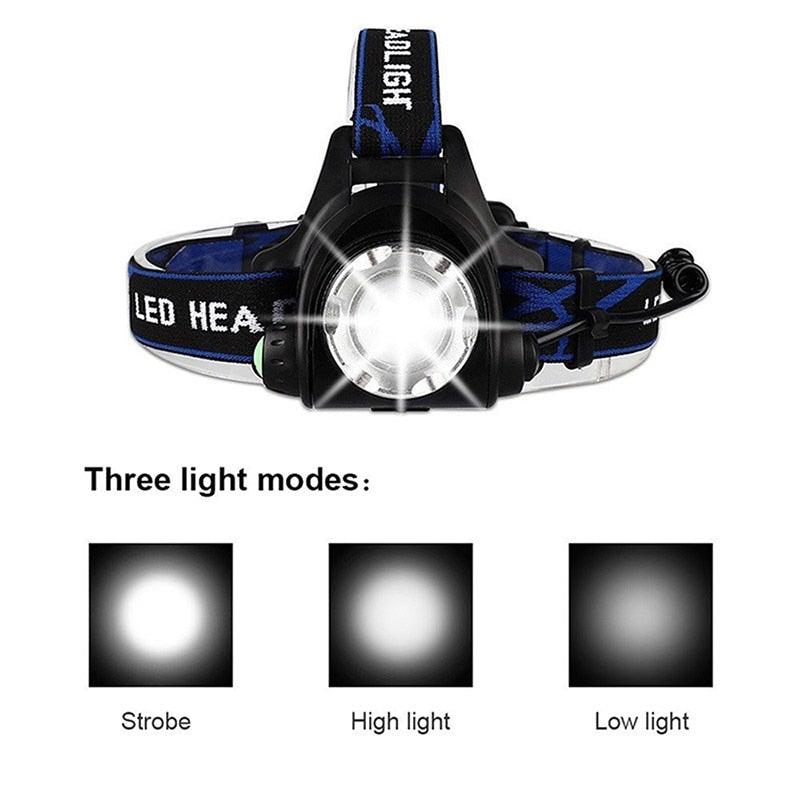 Adjustable Rechargeable Waterproof Brightest Zoomable LED Lightweight Hands Free Headlamp High Power For Adult Hunting Camping Running Hiking Riding Fishing Rechargeable T6 Chip Headlight Stevvex