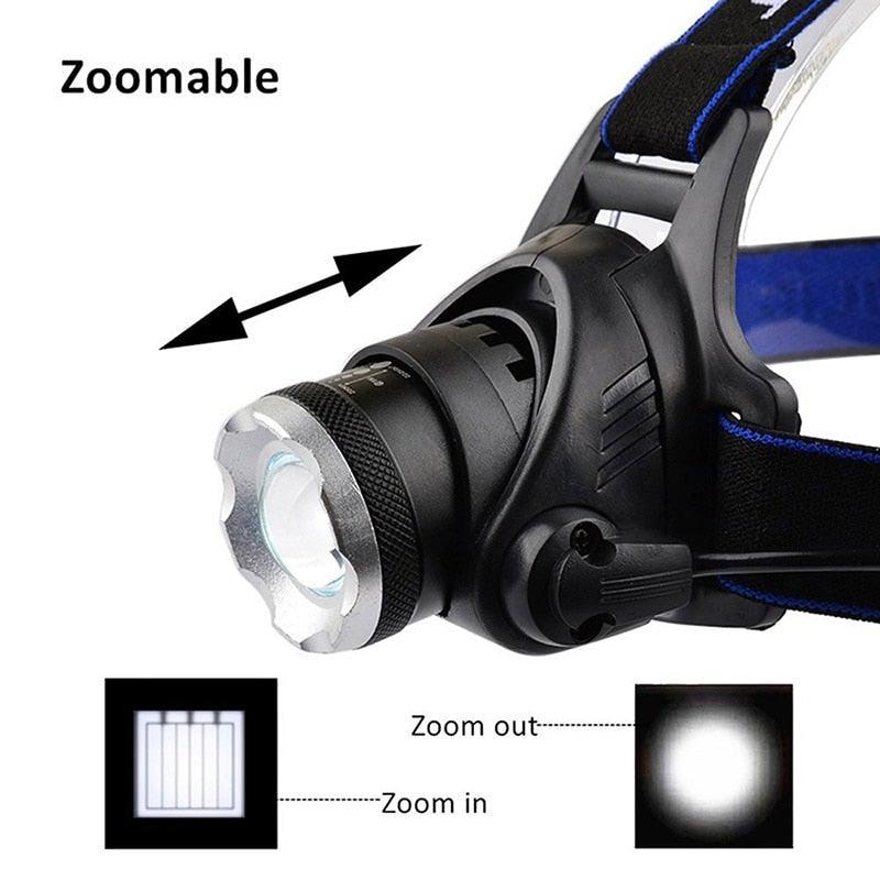 Adjustable Rechargeable Waterproof Brightest Zoomable LED Lightweight Hands Free Headlamp High Power For Adult Hunting Camping Running Hiking Riding Fishing Rechargeable T6 Chip Headlight Stevvex