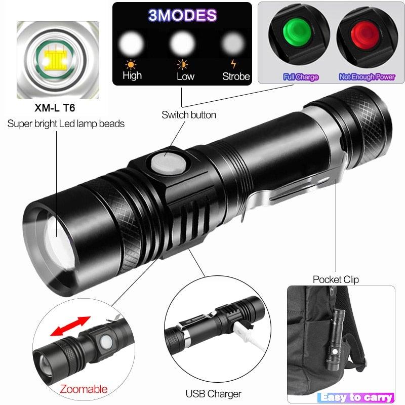 Adjustable Rechargeable  Waterproof LED Flashlights Rechargeable High Lumens Torchlight Zoomable Torch USB Charging Waterproof 5 Modes With Power Display For Camping Hiking Outdoor Emergency Stevvex