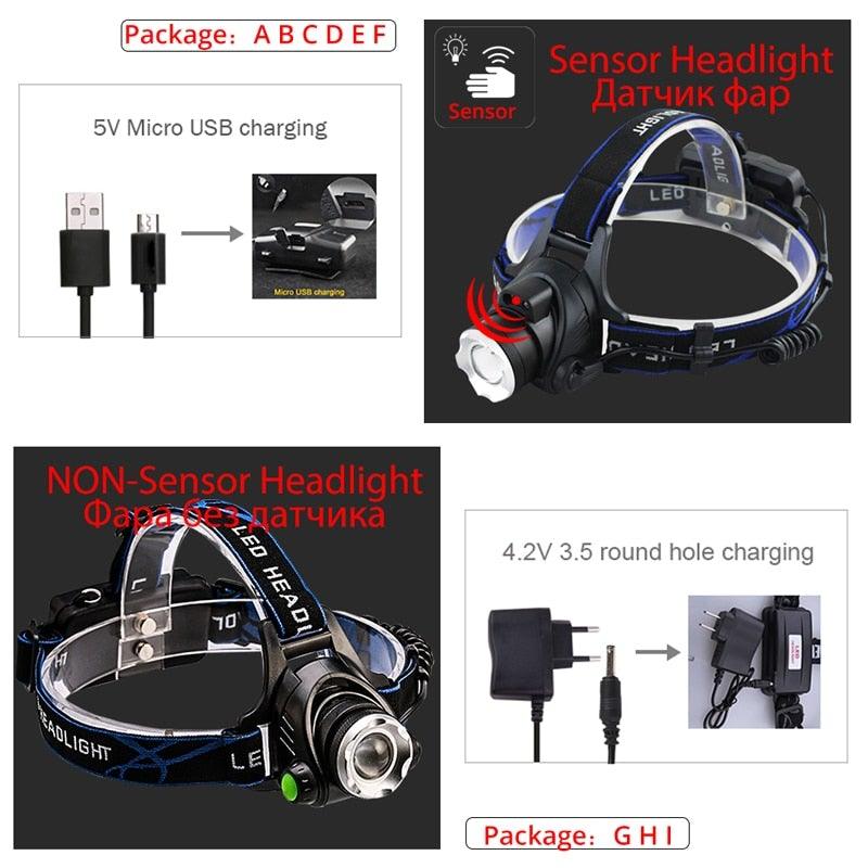 Adjustable USB Rechargeable IR Sensor Super Bright Headlight Battery For Long Working Time LED Headlamp Fishing  Waterproof Head Light Lamp Perfect For Running  Camping Stevvex