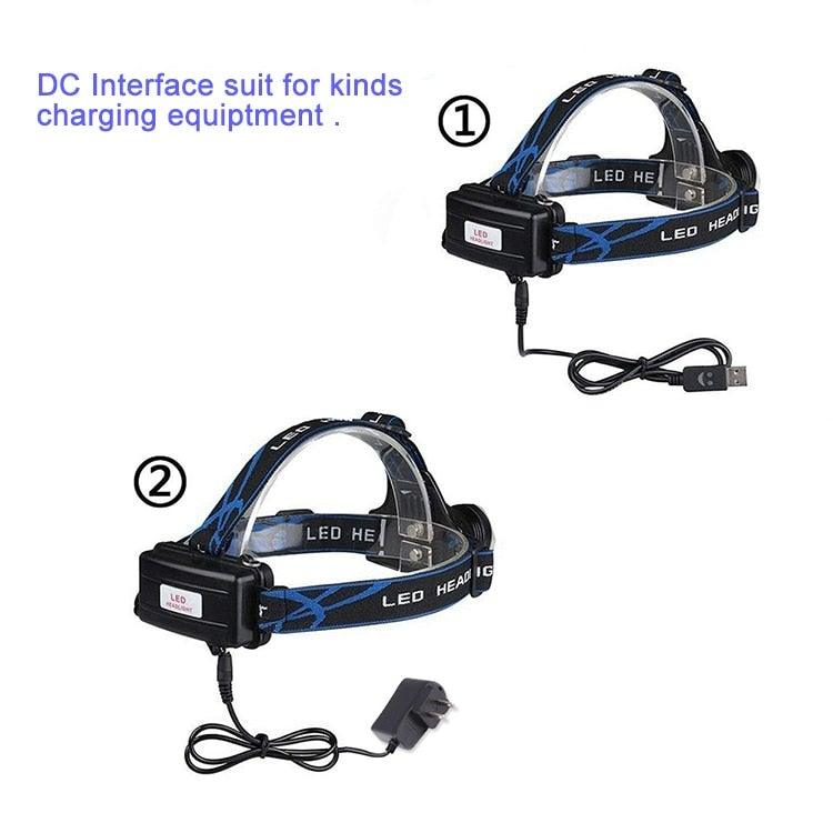 Adjustable USB Rechargeable IR Sensor Super Bright Headlight Battery For Long Working Time LED Headlamp Fishing  Waterproof Head Light Lamp Perfect For Running  Camping Stevvex