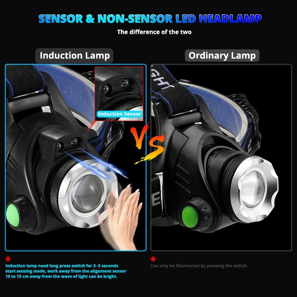 Adjustable USB Rechargeable IR Sensor Super Bright Headlight Battery For Long Working Time LED Headlamp Fishing  Waterproof Head Light Lamp Perfect For Running  Camping Stevvex