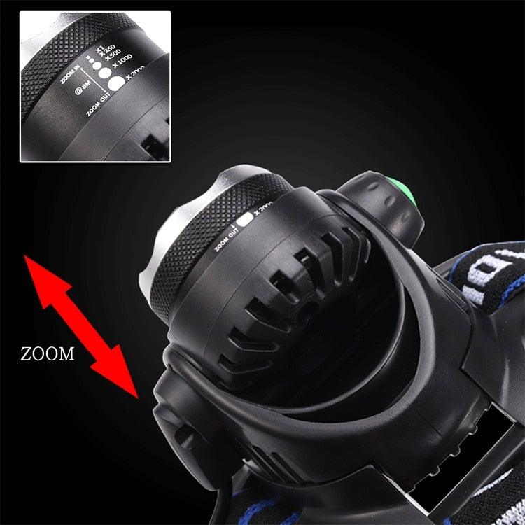 Adjustable USB Rechargeable IR Sensor Super Bright Headlight Battery For Long Working Time LED Headlamp Fishing  Waterproof Head Light Lamp Perfect For Running  Camping Stevvex