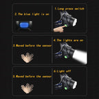 Adjustable USB Rechargeable IR Sensor Super Bright Headlight Battery For Long Working Time LED Headlamp Fishing  Waterproof Head Light Lamp Perfect For Running  Camping Stevvex