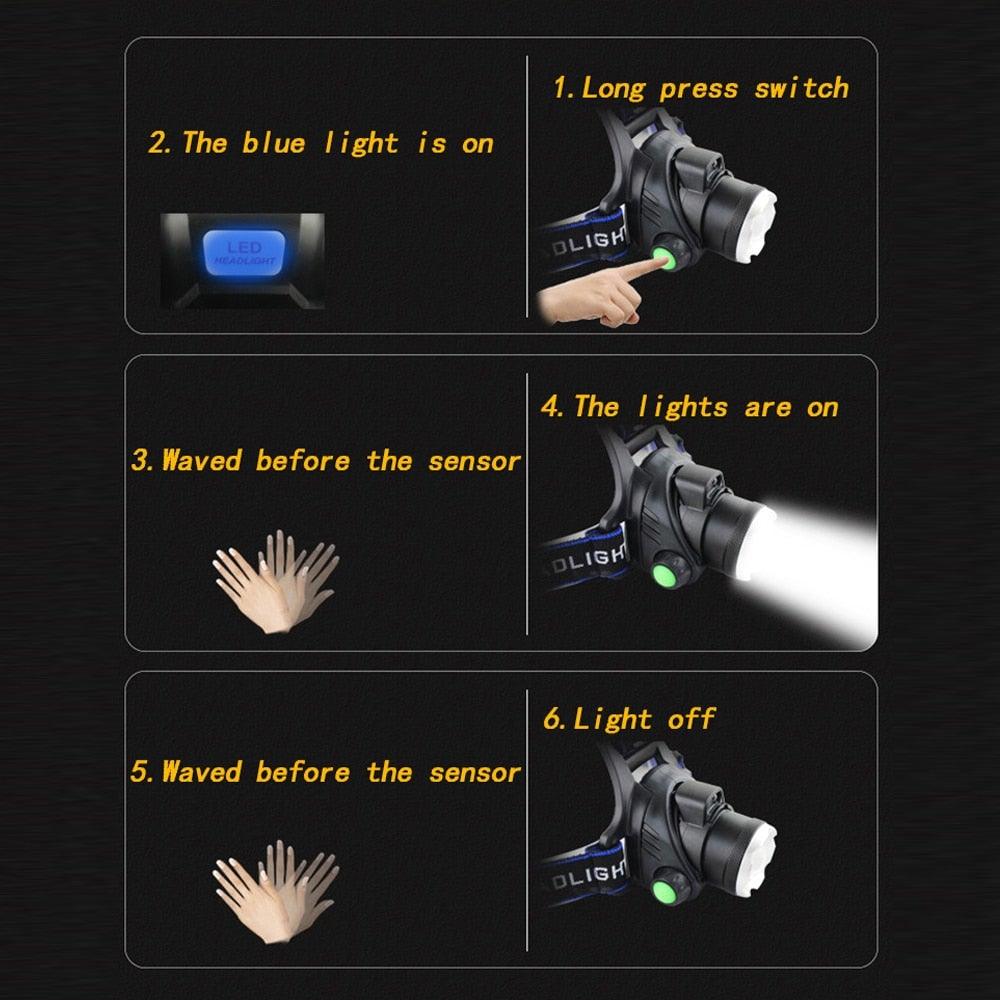 Adjustable USB Rechargeable IR Sensor Super Bright Headlight Battery For Long Working Time LED Headlamp Fishing  Waterproof Head Light Lamp Perfect For Running  Camping Stevvex