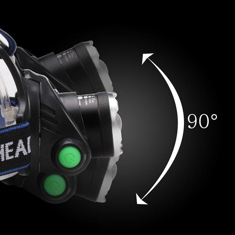 Adjustable USB Rechargeable IR Sensor Super Bright Headlight Battery For Long Working Time LED Headlamp Fishing  Waterproof Head Light Lamp Perfect For Running  Camping Stevvex