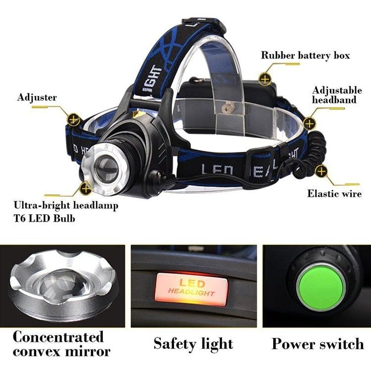 Adjustable USB Rechargeable IR Sensor Super Bright Headlight Battery For Long Working Time LED Headlamp Fishing  Waterproof Head Light Lamp Perfect For Running  Camping Stevvex