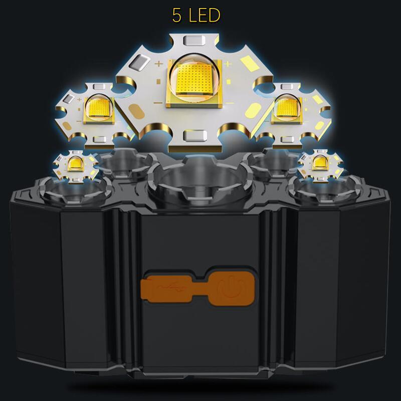 Adjustable USB Rechargeable Torch Lamp Built-in Battery 5 Led Strong Headlight Waterproof  Rechargeable Super Bright Head-Mounted Flashlight For Outdoor Night Camping Stevvex