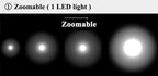 Adjustable Zoomable Headlamp Ultra Bright Rechargeable LED Bright High Lumen Head Lights Head Lamp Waterproof Flashlight For Outdoor Cmaping Fishing Hiking Biking Fishing Headlamp  Running Headlamp Stevvex