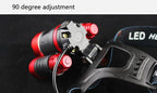 Adjustable Zoomable Headlamp Ultra Bright Rechargeable LED Bright High Lumen Head Lights Head Lamp Waterproof Flashlight For Outdoor Cmaping Fishing Hiking Biking Fishing Headlamp  Running Headlamp Stevvex