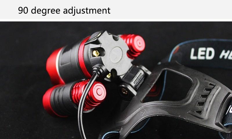 Adjustable Zoomable Headlamp Ultra Bright Rechargeable LED Bright High Lumen Head Lights Head Lamp Waterproof Flashlight For Outdoor Cmaping Fishing Hiking Biking Fishing Headlamp  Running Headlamp Stevvex