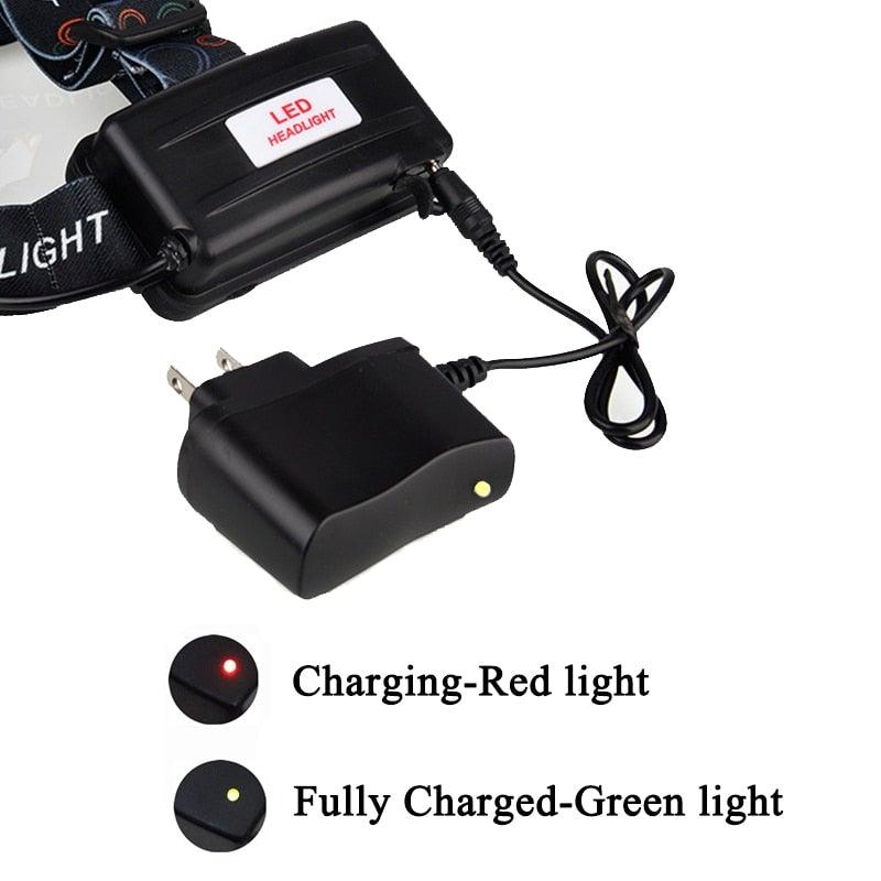 Adjustable Zoomable Headlamp Ultra Bright Rechargeable LED Bright High Lumen Head Lights Head Lamp Waterproof Flashlight For Outdoor Cmaping Fishing Hiking Biking Fishing Headlamp  Running Headlamp Stevvex