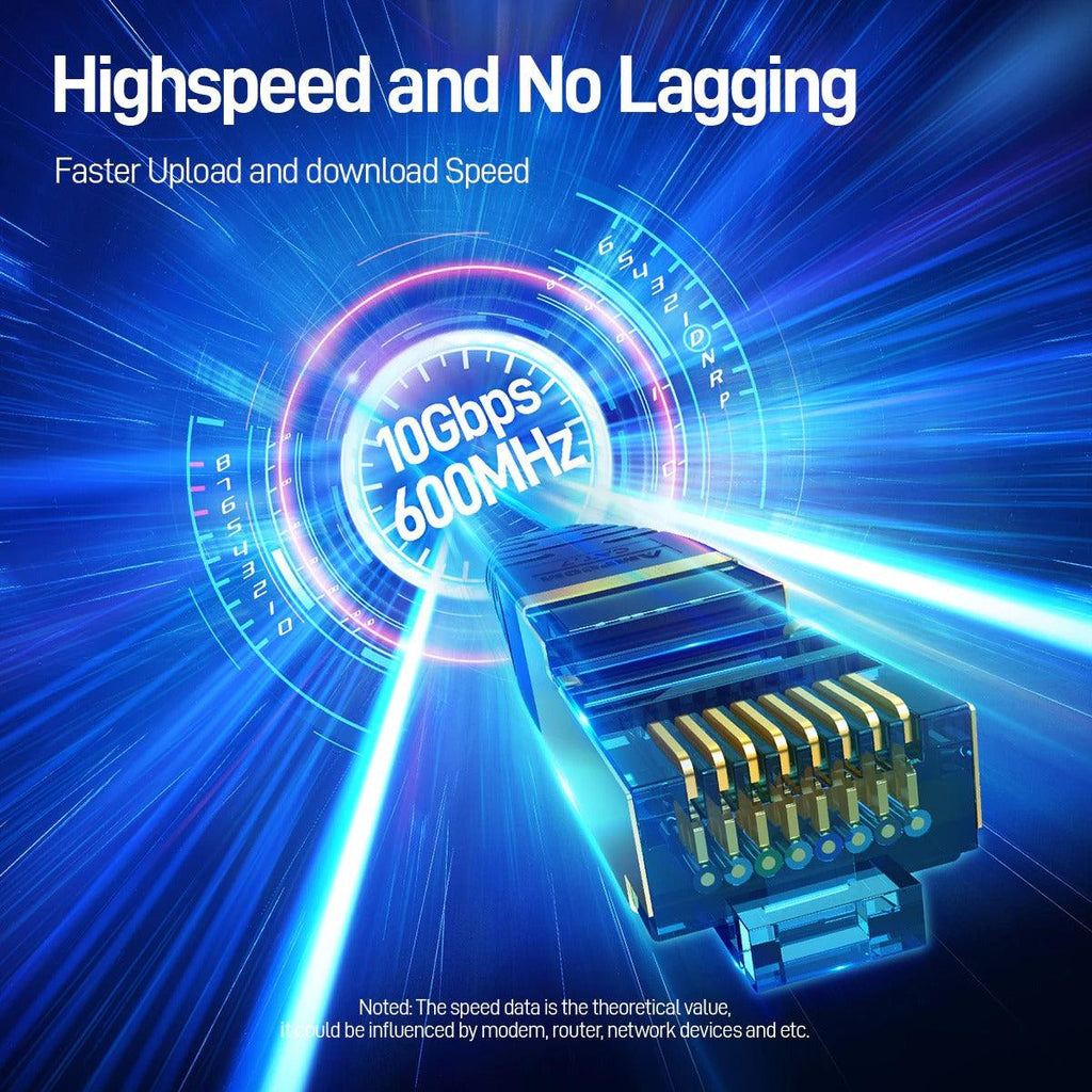 CAT7 Ethernet Cable 10G 600MHz Shielded Flat RJ45 Internet Network Patch Cord Fast LAN Wire Network Gold Plated Lead Polyester Braided For Gaming Stevvex