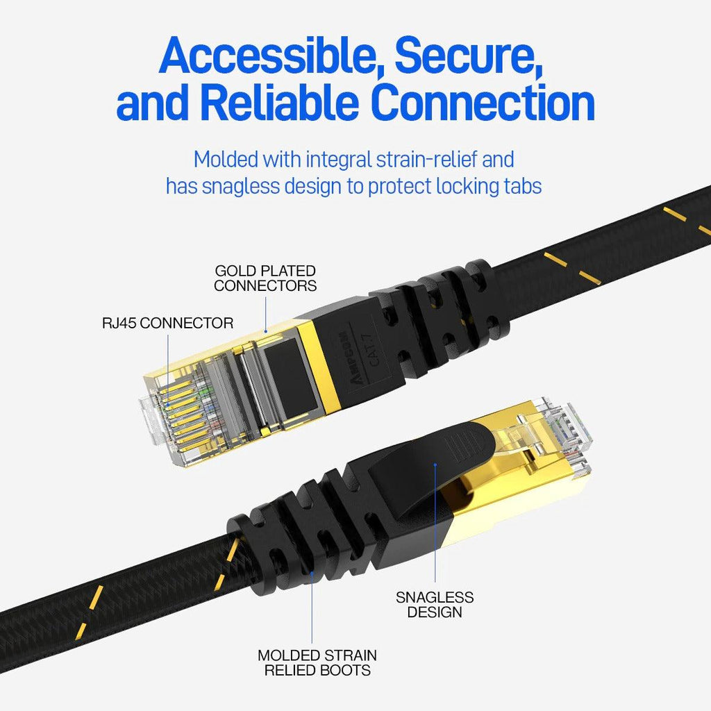 CAT7 Ethernet Cable 10G 600MHz Shielded Flat RJ45 Internet Network Patch Cord Fast LAN Wire Network Gold Plated Lead Polyester Braided For Gaming Stevvex