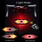 Auto-Sensing Bicycle Light Waterproof Bike Taillight LED USB Rechargable Safety Back Light Riding Warning Saddle Bike Rear Light Waterproof Bike Headlight Taillight LED Light Modes Bike Lights For Night Riding Stevvex