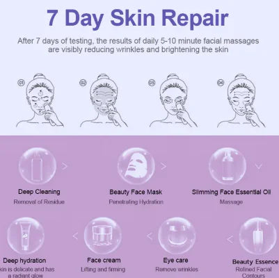 7 in 1 Facial Lifter and Massage Pi-Mart