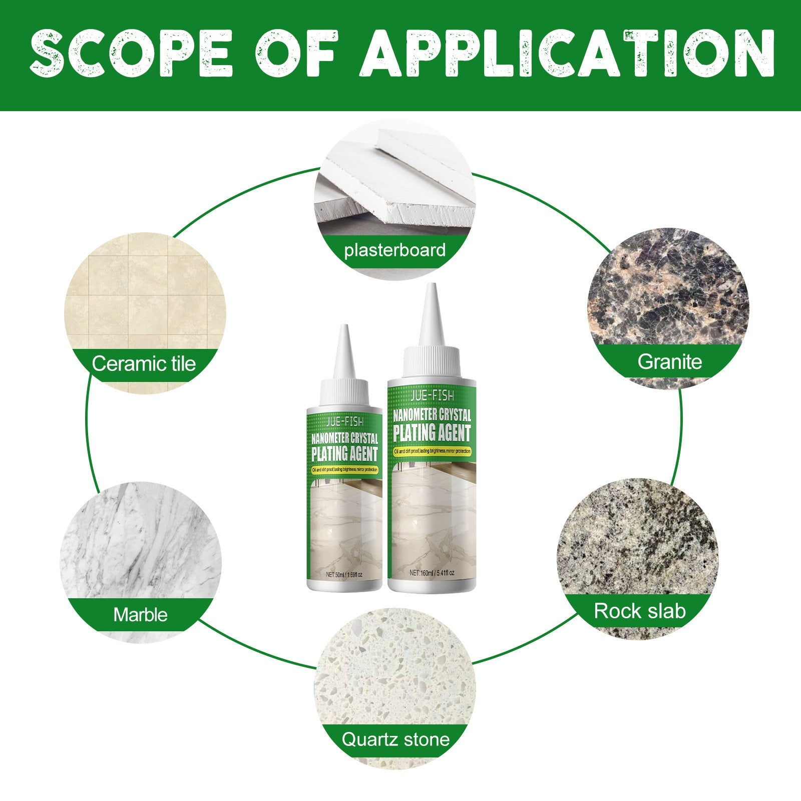 Nano Crystal Liquid For Marble Polishing Pi-Mart