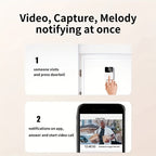 1pc SMCM Wireless Video Doorbell with HD Camera, Wide Angle, Intelligent Voice Intercom, WiFi Enabled, Battery/USB Dual Power, ≤36V, 600mAh Rechargeable Lithium Polymer Battery, App Control, HD Night Vision, 2.4G WiFi Only Lootquake LLC