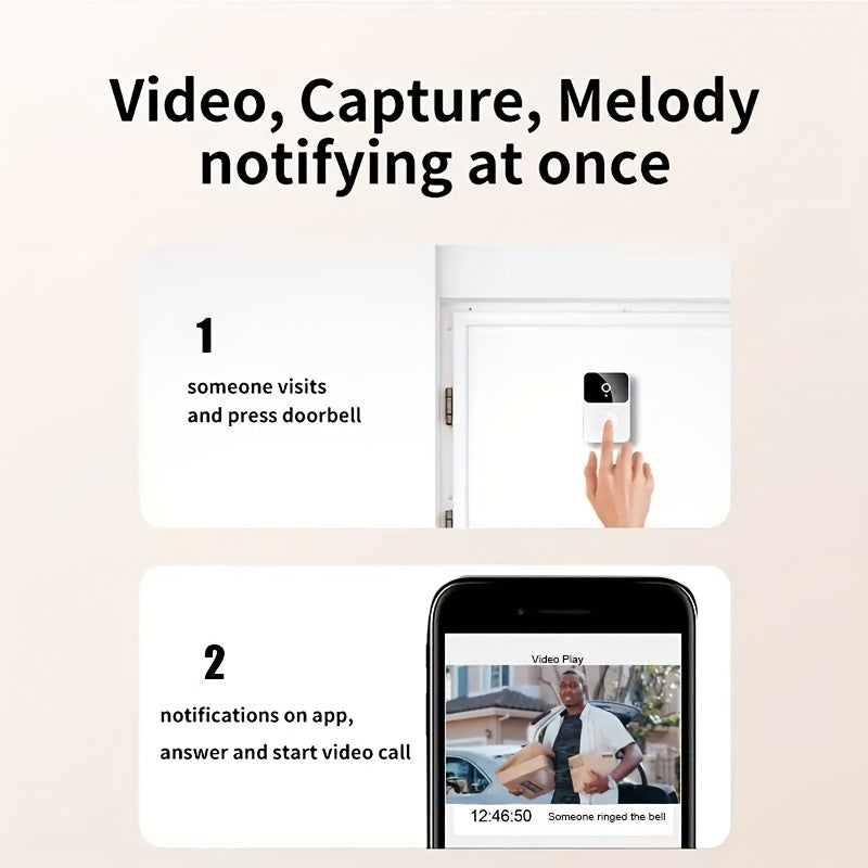 1pc SMCM Wireless Video Doorbell with HD Camera, Wide Angle, Intelligent Voice Intercom, WiFi Enabled, Battery/USB Dual Power, ≤36V, 600mAh Rechargeable Lithium Polymer Battery, App Control, HD Night Vision, 2.4G WiFi Only Lootquake LLC
