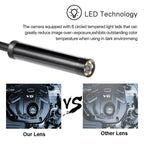 LED Car Endoscope Camera - SJB-DIAMOND ELITES