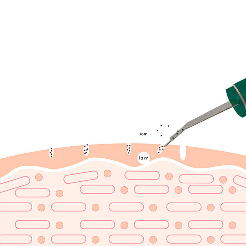 Ultrasonic Skin Rejuvenation Whitening Shoveling Machine Exfoliating Skin Care Lootquake LLC