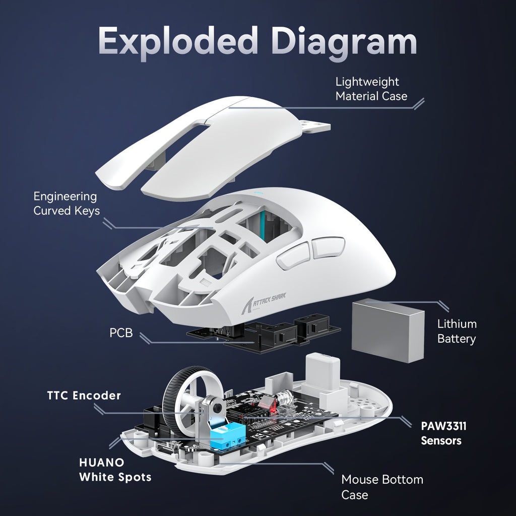 22K DPI X11 Pro Wireless Gaming Mouse - Tri-Mode Connectivity, RGB Charging Dock, PAW3311 Optical Sensor, HUYU Switch, 5 Programmable Buttons, Ergonomic Design for PC Gamers Lootquake LLC