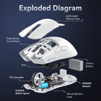 22K DPI X11 Pro Wireless Gaming Mouse - Tri-Mode Connectivity, RGB Charging Dock, PAW3311 Optical Sensor, HUYU Switch, 5 Programmable Buttons, Ergonomic Design for PC Gamers Lootquake LLC
