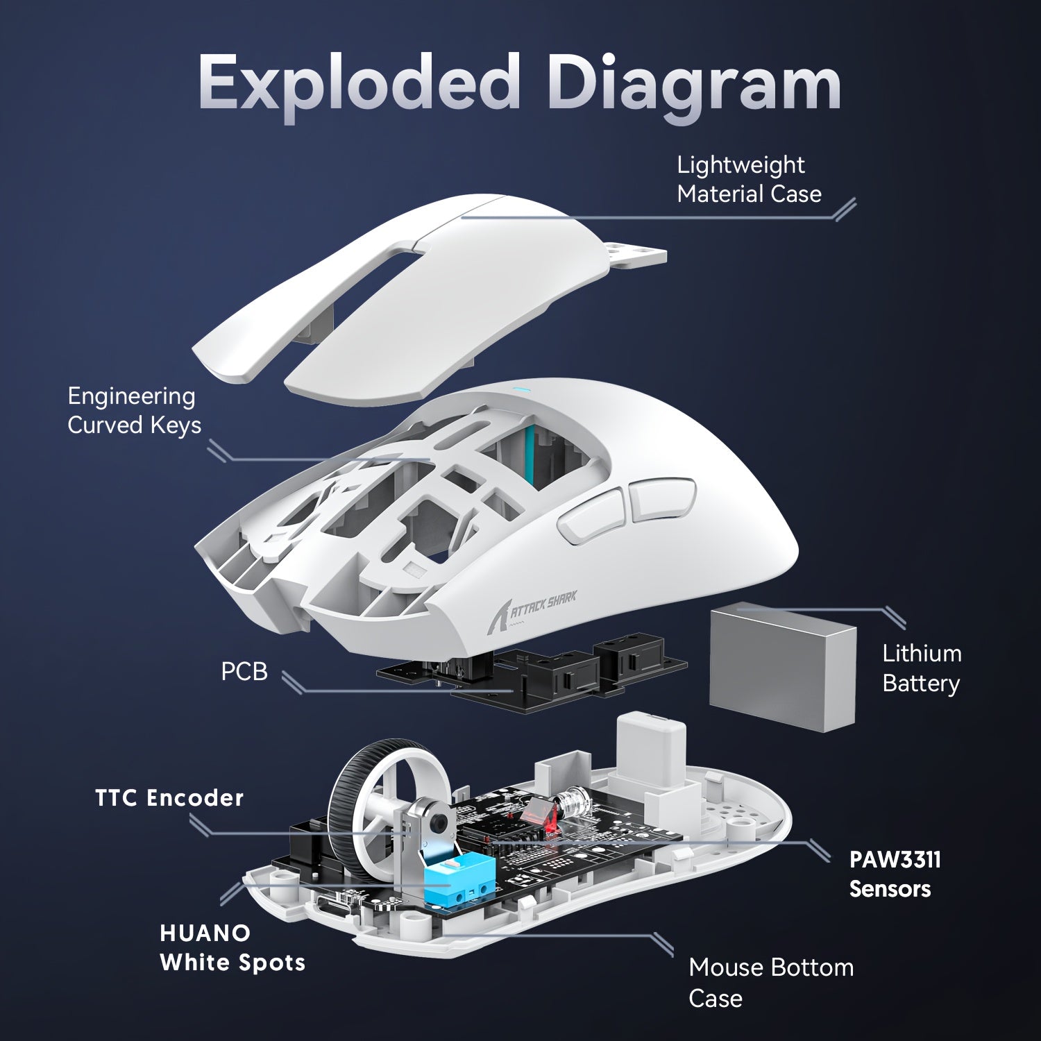 22K DPI X11 Pro Wireless Gaming Mouse - Tri-Mode Connectivity, RGB Charging Dock, PAW3311 Optical Sensor, HUYU Switch, 5 Programmable Buttons, Ergonomic Design for PC Gamers Lootquake LLC
