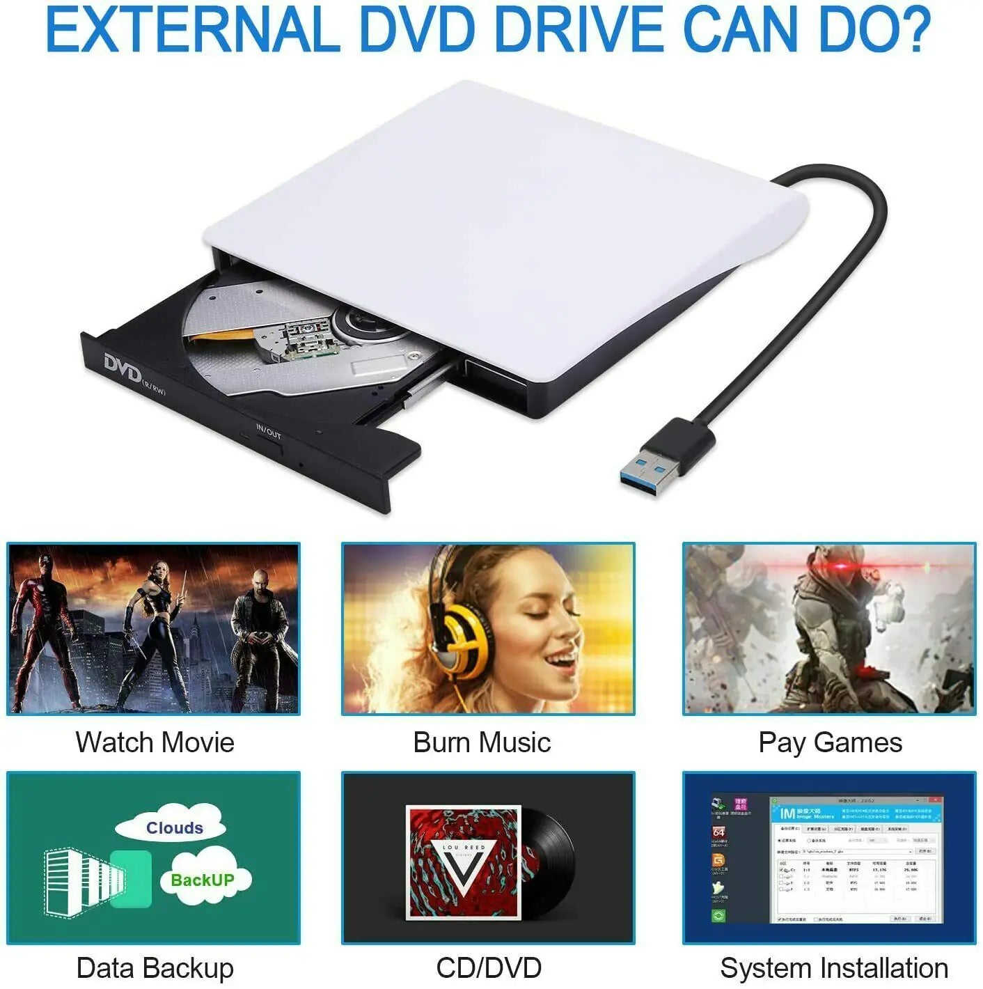 Slim External CD DVD Drive USB 3.0 Disc Player Burner Writer For Laptop PC Mac Pi-Mart