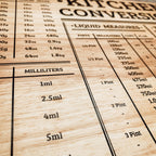 Bamboo Kitchen Conversion Board 12.75x10 Inch Measurement Countertop Decor Gift
