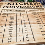 Bamboo Kitchen Conversion Board 12.75x10 Inch Measurement Countertop Decor Gift