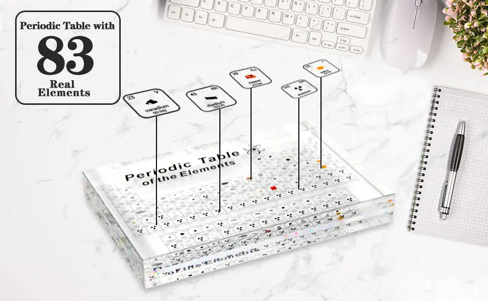 Periodic Table With 83 Kinds Of Real Elements Inside, Acrylic Periodic Table Of Elements Samples, Easy To Read, Creative Gifts For Science Lovers And Students - SJB-DIAMOND ELITES