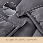 1pc, Weighted Blanket (60''x80'',12lbs,15lbs, 20lbs, Queen Size Dark Grey) for Adults, High Breathability Heavy Blanket, Soft Material with Premium Glass Beads