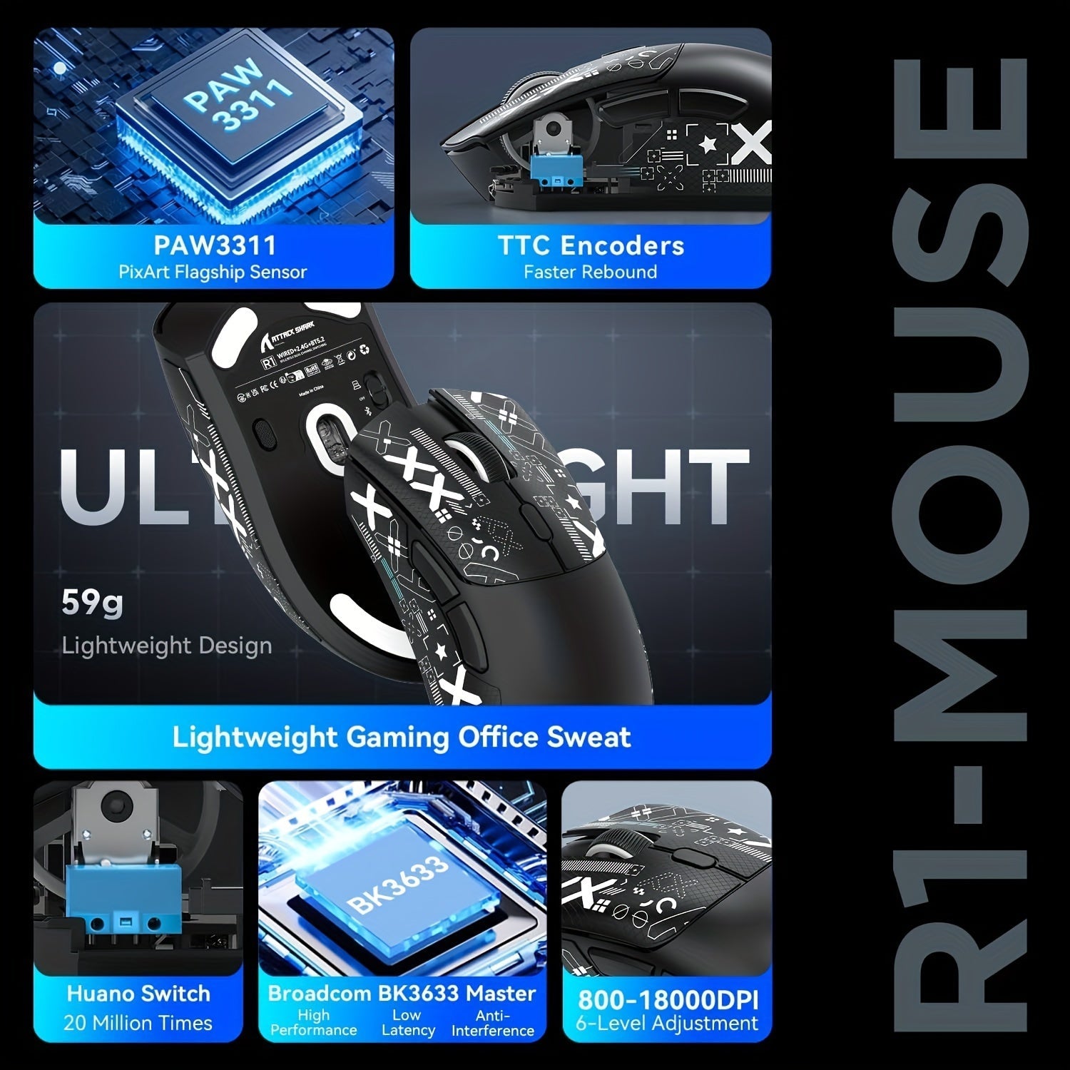 ATTACK SHARK R1 PRO 59g SUPERLIGHT Mouse, PixArt PAW3311 Gaming Sensor, BT/2.4G Wireless/Wired Gaming Mouse, 6 Adjustable Up To 18000, 65 Hrs Battery, Office Mice For Win11/Xbox/PS/Mac (()Black ) Lootquake LLC