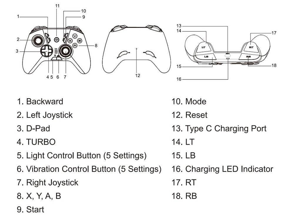 Black Easy Wireless Joystick Gamepad with Programmable Buttons Compatible With PC Laptop Stevvex