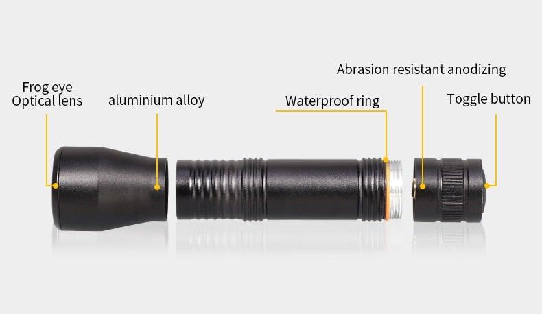 Black Light Flashlight UV Flashlight Super Bright LED Tactical Flashlights 1200 Lumen Rechargeable LED Zoomable UV Torch Waterproof Flashlight Lamp For Pet Urine Stains Detection/Camping Stevvex