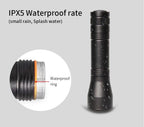 Black Light Flashlight UV Flashlight Super Bright LED Tactical Flashlights 1200 Lumen Rechargeable LED Zoomable UV Torch Waterproof Flashlight Lamp For Pet Urine Stains Detection/Camping Stevvex