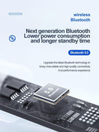 Bluetooth 5.0 Earphones LED Charging Box Wireless Headphone 9D Stereo Sound Sports Waterproof Earbuds Headsets With Microphone Wearable Wireless Clear Calls Music Headphones Immersive Sound 12 Hours Single Playtime HiFi Quality Stereo Sound Stevvex