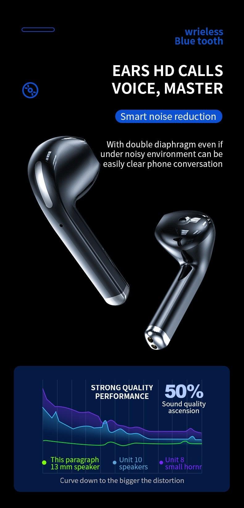 Bluetooth 5.0 Earphones LED Charging Box Wireless Headphone 9D Stereo Sound Sports Waterproof Earbuds Headsets With Microphone Wearable Wireless Clear Calls Music Headphones Immersive Sound 12 Hours Single Playtime HiFi Quality Stereo Sound Stevvex