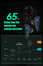Bluetooth 5.0 Gaming Headset Workout Music Earphones Earbuds With Mic Bass Audio Quality Sound Wireless Headphones Sports Headphones Wearable Sweatproof Easy Pairing Headset For Sport Black Stevvex