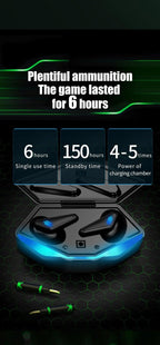 Bluetooth 5.0 Gaming Headset Workout Music Earphones Earbuds With Mic Bass Audio Quality Sound Wireless Headphones Sports Headphones Wearable Sweatproof Easy Pairing Headset For Sport Black Stevvex