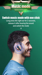 Bluetooth 5.0 Gaming Headset Workout Music Earphones Earbuds With Mic Bass Audio Quality Sound Wireless Headphones Sports Headphones Wearable Sweatproof Easy Pairing Headset For Sport Black Stevvex