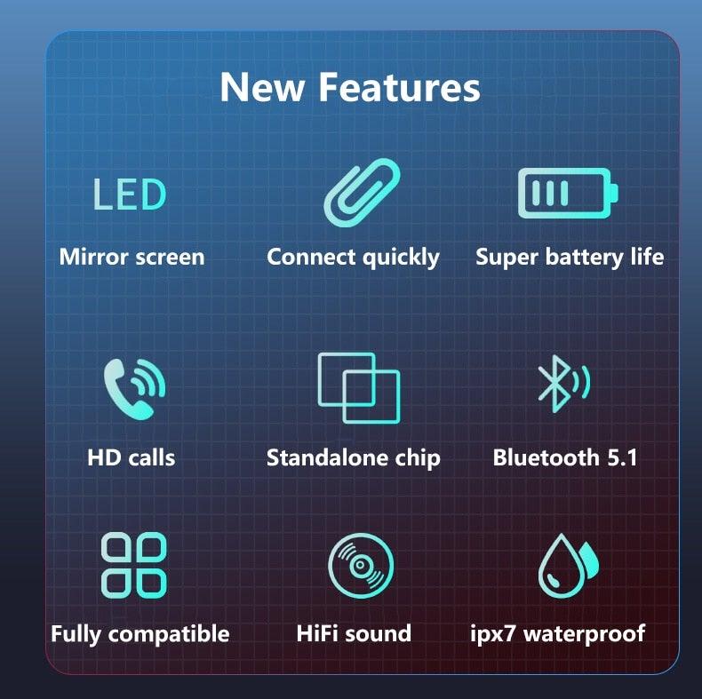 Bluetooth 5.1 Wireless Headphones  Waterproof Sports Workout Earphones With Microphone Bluetooth In Ear Headphones Wireless Headset Quality Deep Bass Soft Earmuffs  Light Weight Built-in Microphone Charging Box 3500mAh Stevvex