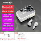 Bluetooth 5.1 Wireless Headphones  Waterproof Sports Workout Earphones With Microphone Bluetooth In Ear Headphones Wireless Headset Quality Deep Bass Soft Earmuffs  Light Weight Built-in Microphone Charging Box 3500mAh Stevvex