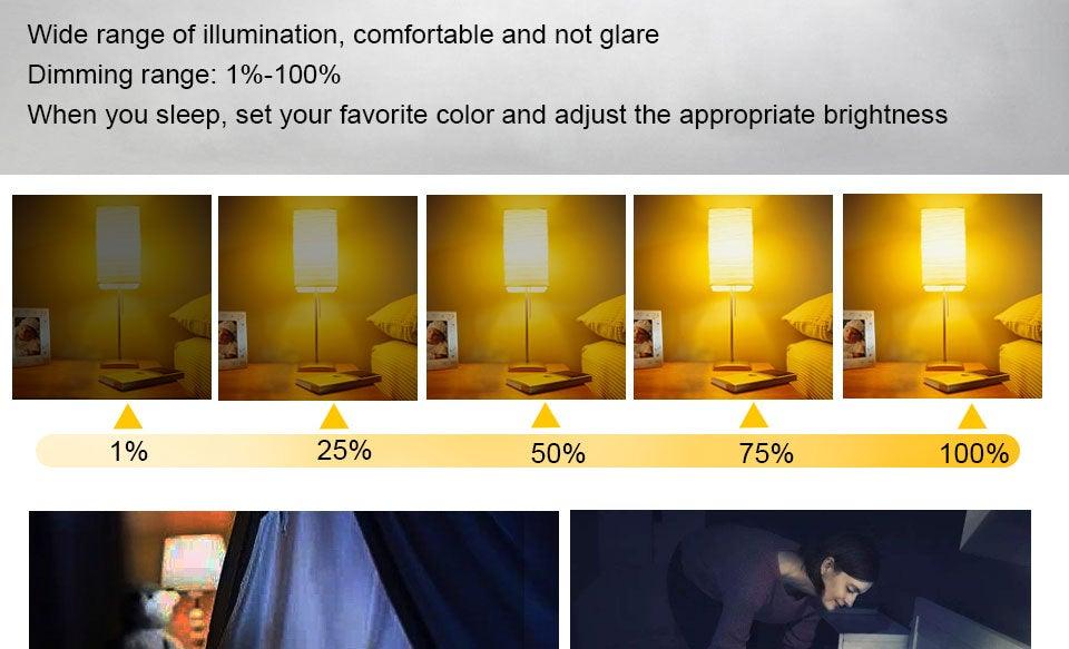 Bluetooth E27 LED Bulb RGB Smart Light Bulbs 15W B22 RGBW RGBWW Lampada Colorful Dimmable Phone APP Control LED Lamp For Home WiFi & Bluetooth 5.0, Compatible w/ Alexa & Google Without Hub, Dimmable, Music Sync, Schedules, Color Changing Light Bulb RGBW Stevvex